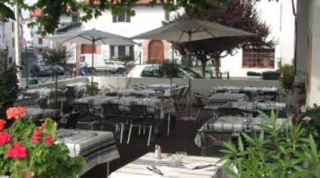 Restaurant Txantxangorri